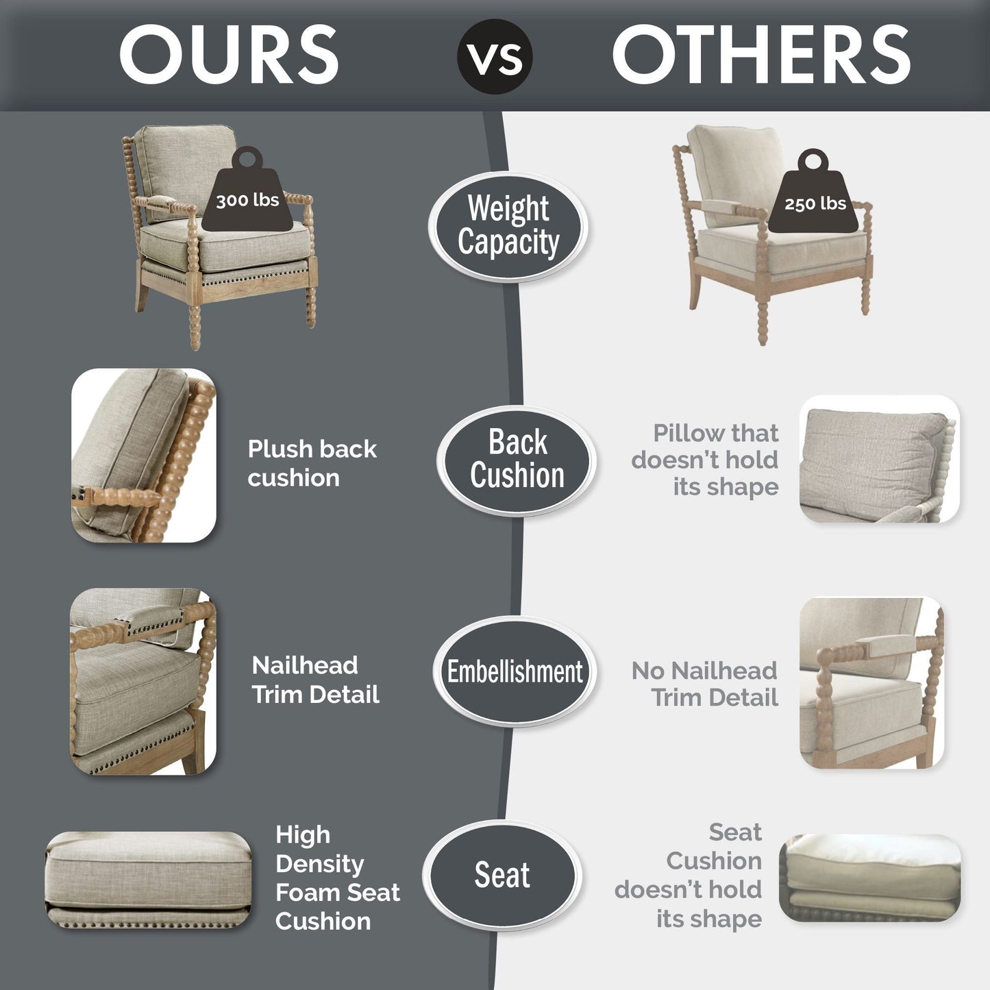 Donohue - Accent Arm Chair - Light Blue / Antique Cream