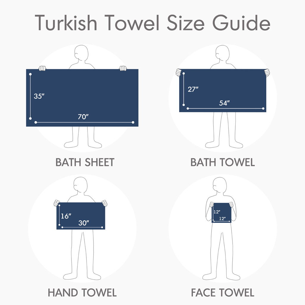 Premium Turkish Cotton 500GSM Plush 6 Piece Towel Set - Navy