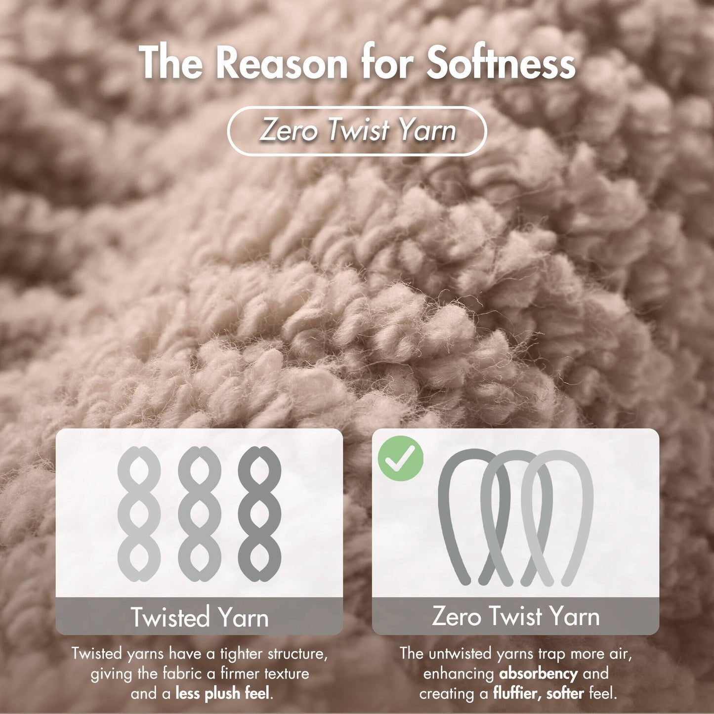 Diagonal Ribbed - 4 Piece Bath Towels Set - Beige