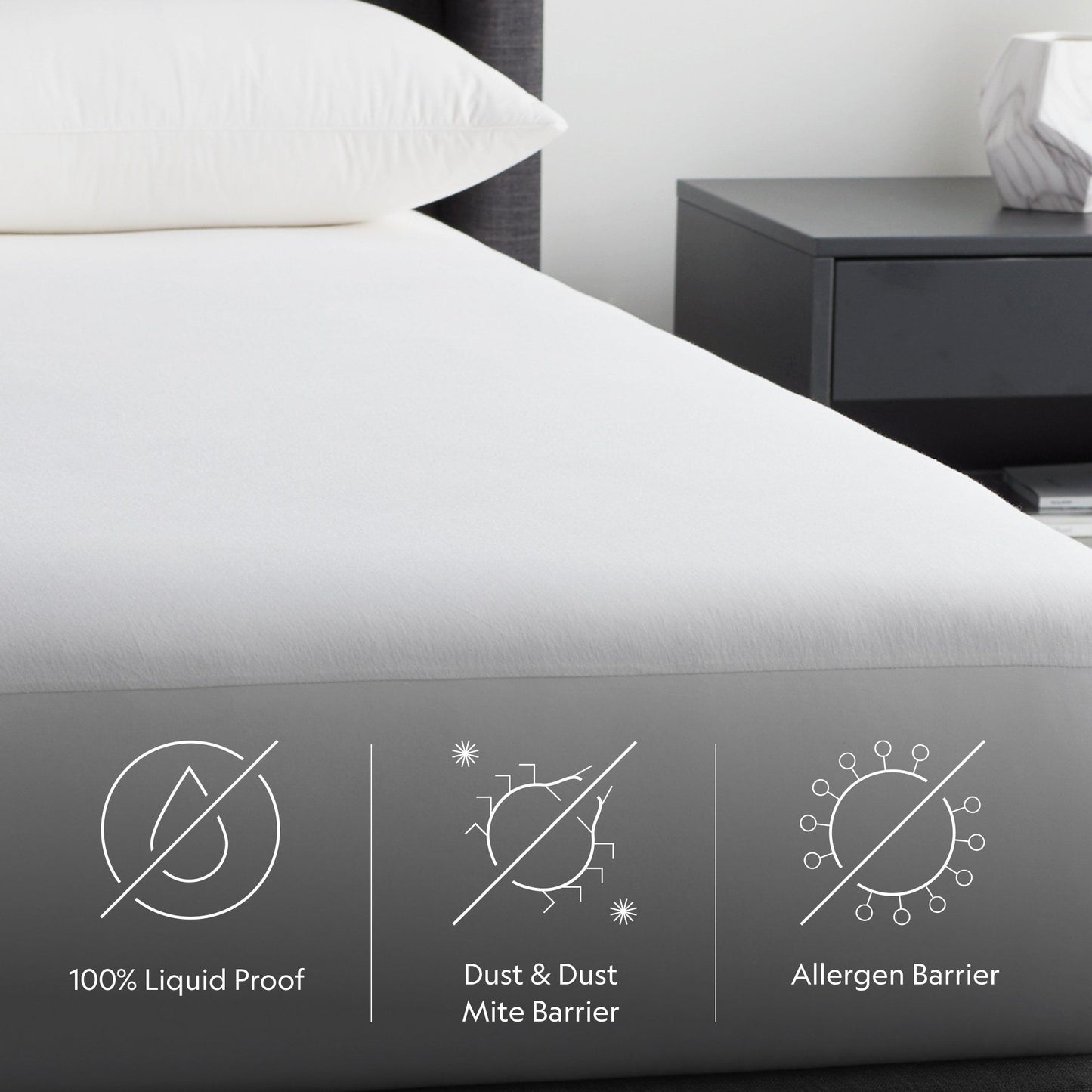 Five Sided - Split Mattress Protector