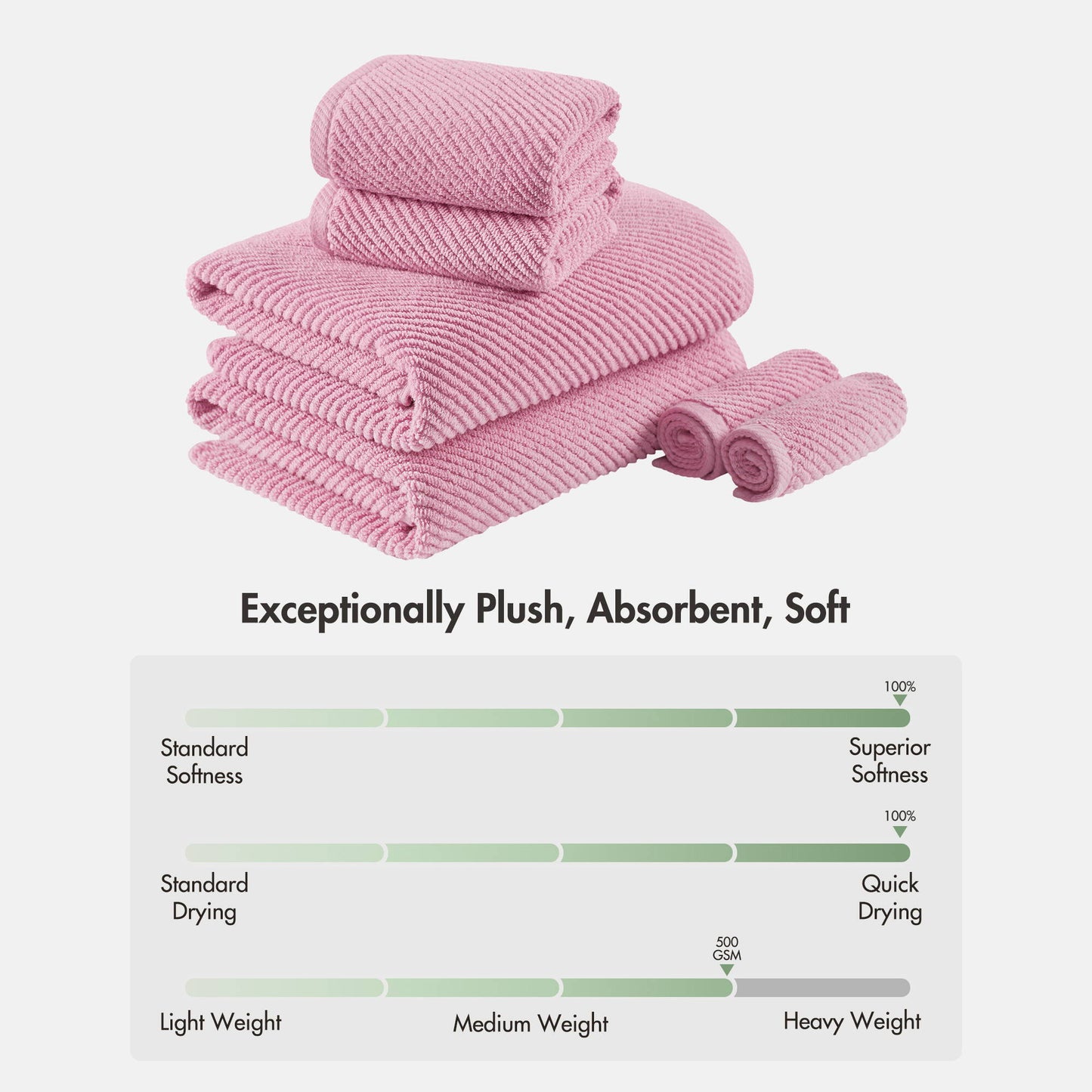 Diagonal Ribbed - 6 Piece Towels Set - Pink