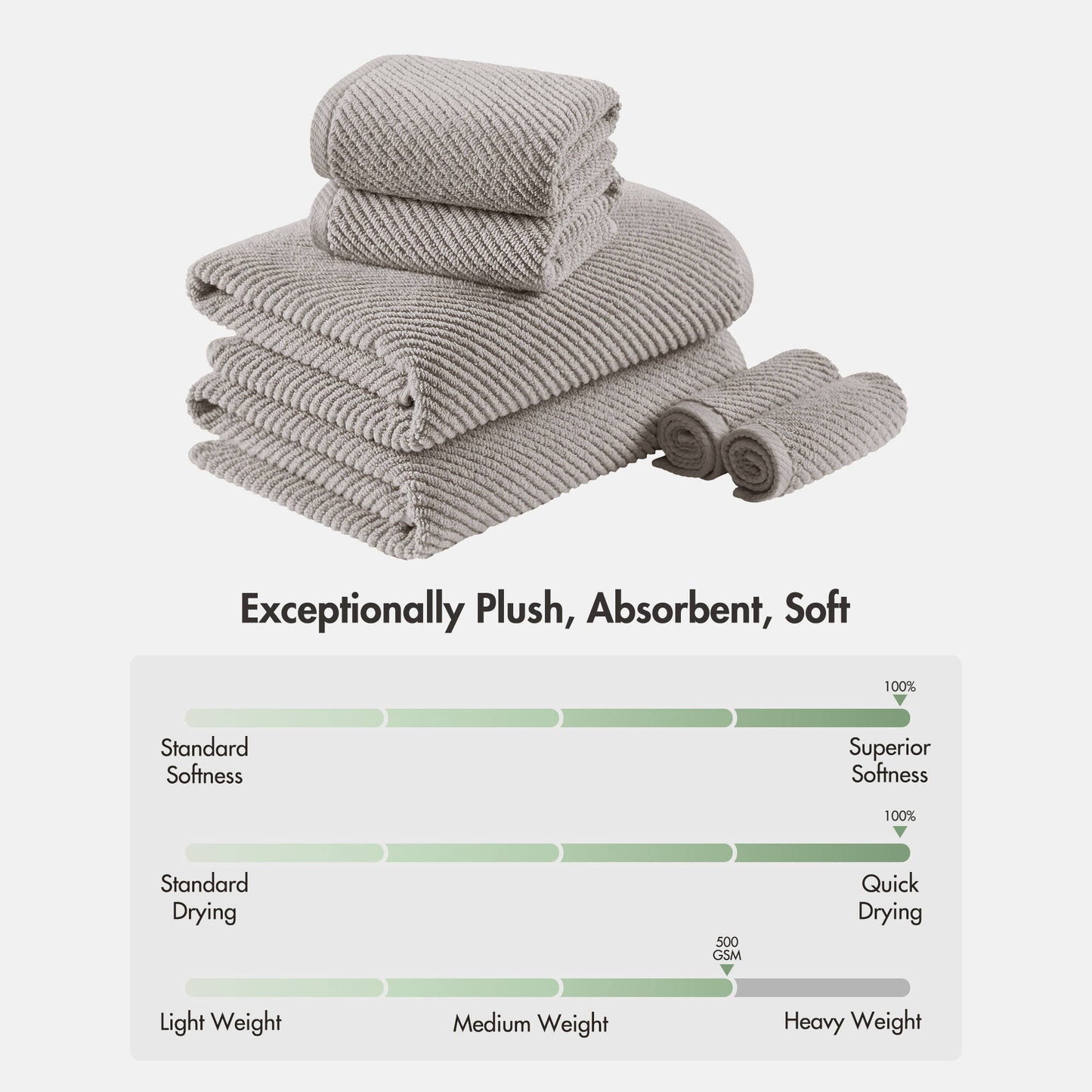 Diagonal Ribbed - 6 Piece Towels Set - Gray