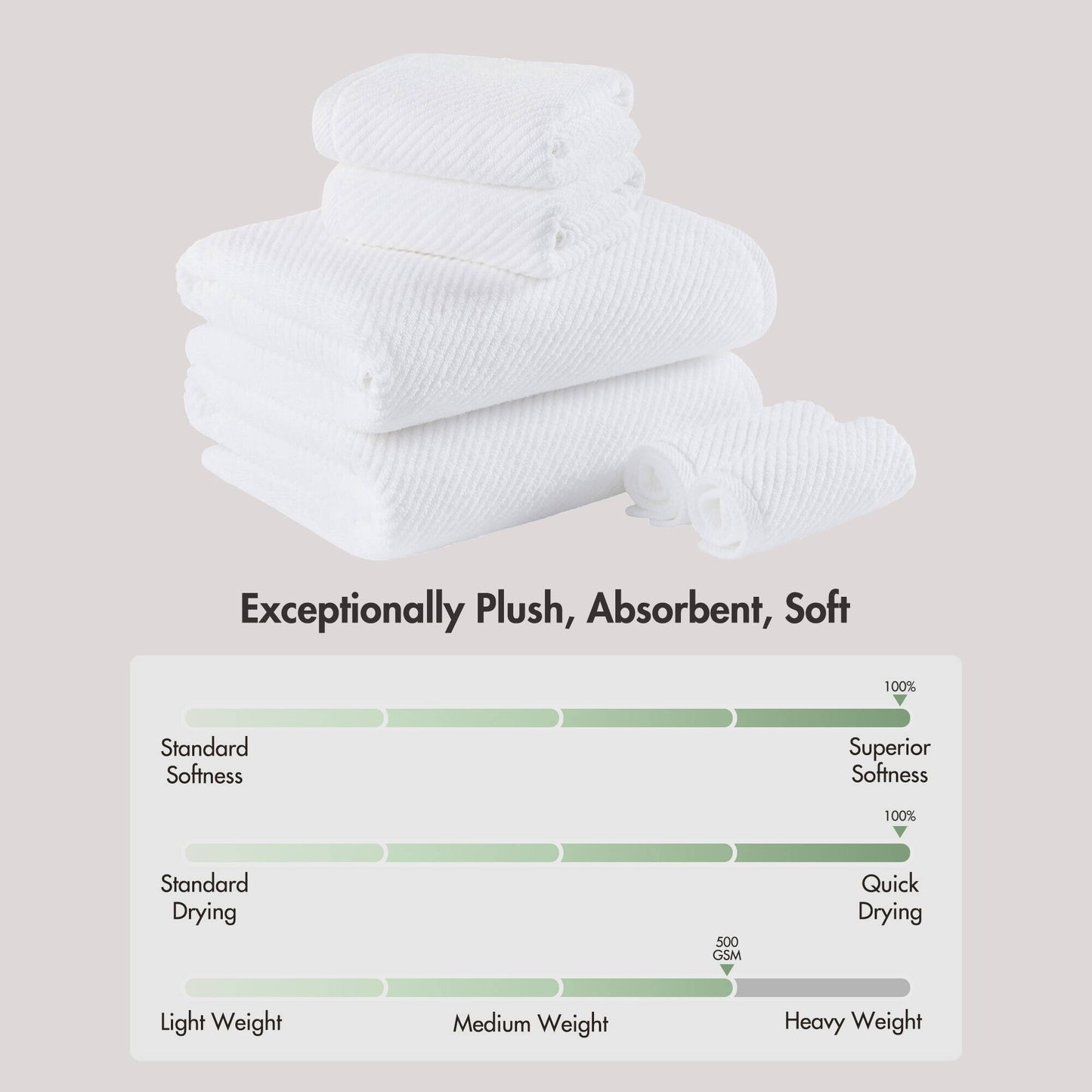 Diagonal Ribbed - 6 Piece Towels Set - White