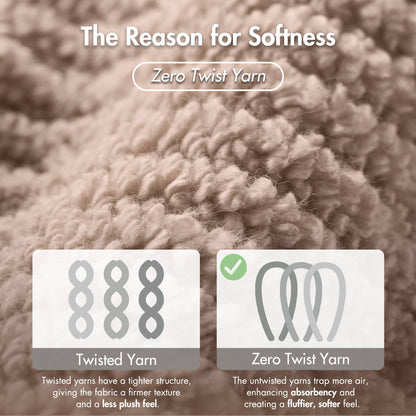 Diagonal Ribbed - 6 Piece Towels Set - Beige