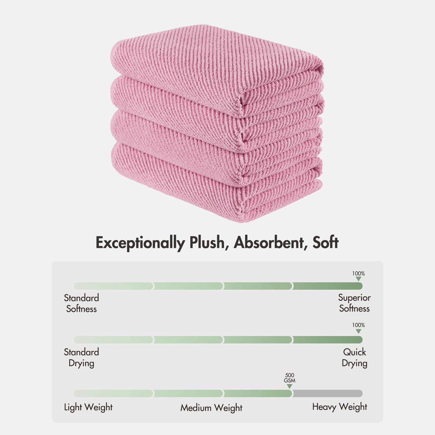 Diagonal Ribbed - 4 Piece Bath Towels Set - Pink