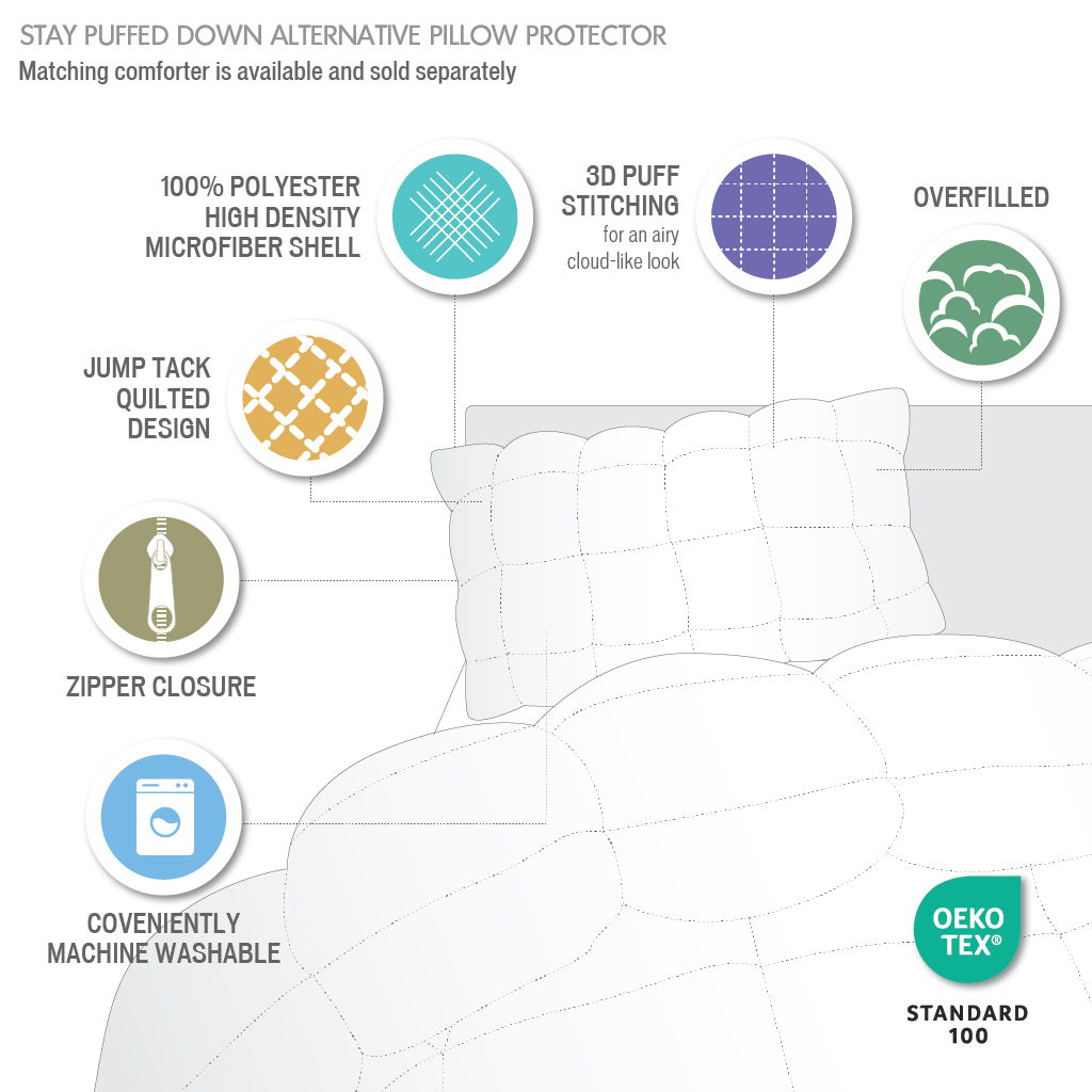 Stay Puffed - Overfilled Pillow Protector Single Piece - Beige