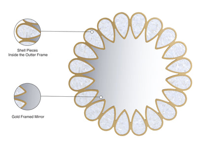 Shell - Mirror - White