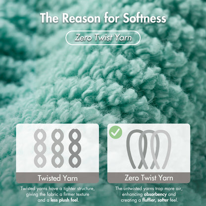 Diagonal Ribbed - 4 Piece Hand Towels Set - Turquoise